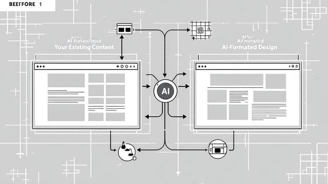 AI PowerPoint Add-In | Autoslide